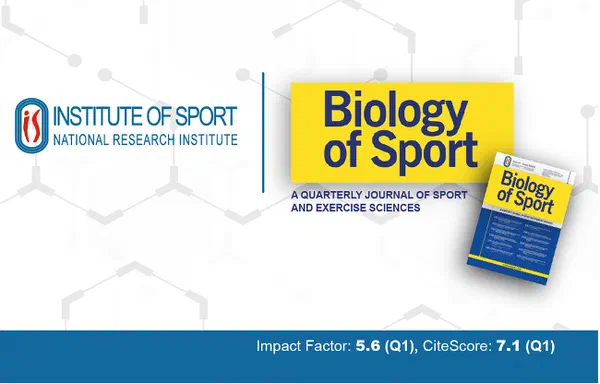 Grafika: Institute of Sport – National Research Institute, Biology of Sport (A Quarterly Journal of Sport and Exercise Sciences) — Impact Factor: 5.6 (Q1), CiteScore: 7.1 (Q1).