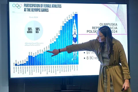Prelegentka wskazująca na ekranie wykres z udziałem kobiet na igrzyskach olimpijskich do 2024 roku.