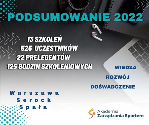 Infografika „Akademia Zarządzania Sportem – Podsumowanie 2022”: 13 szkoleń, 525 uczestników, 22 prelegentów, 125 godzin szkoleniowych (Warszawa, Serock, Spała).