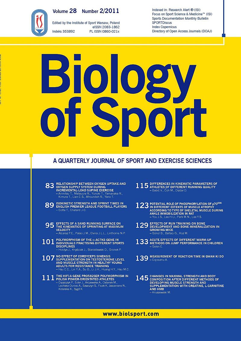 Biology of Sport uzyskało najwyższy w historii wskaźnik Impact Factor