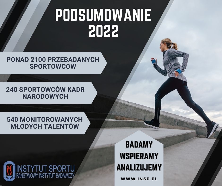 Podsumowanie działań Instytutu Sportu - PIB w 2022 r.